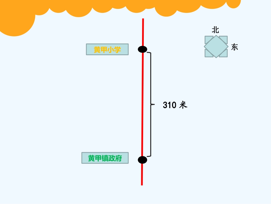 小学数学北师大2011课标版四年级《去图书馆》教学课件_第3页