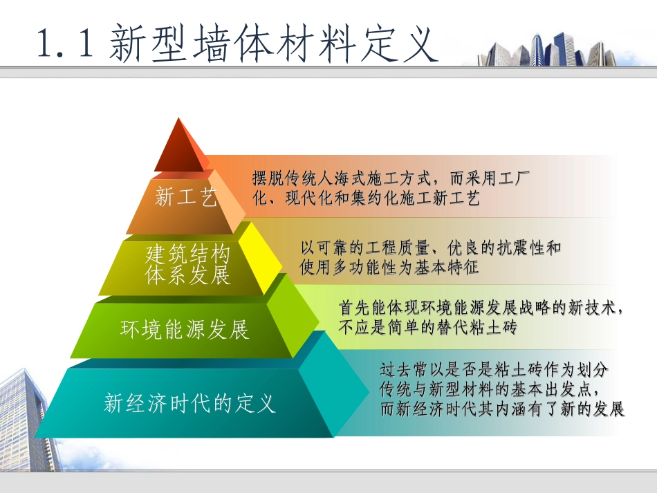 新型建筑材料——墙体、保温以及遮阳材料的研究分析_第3页
