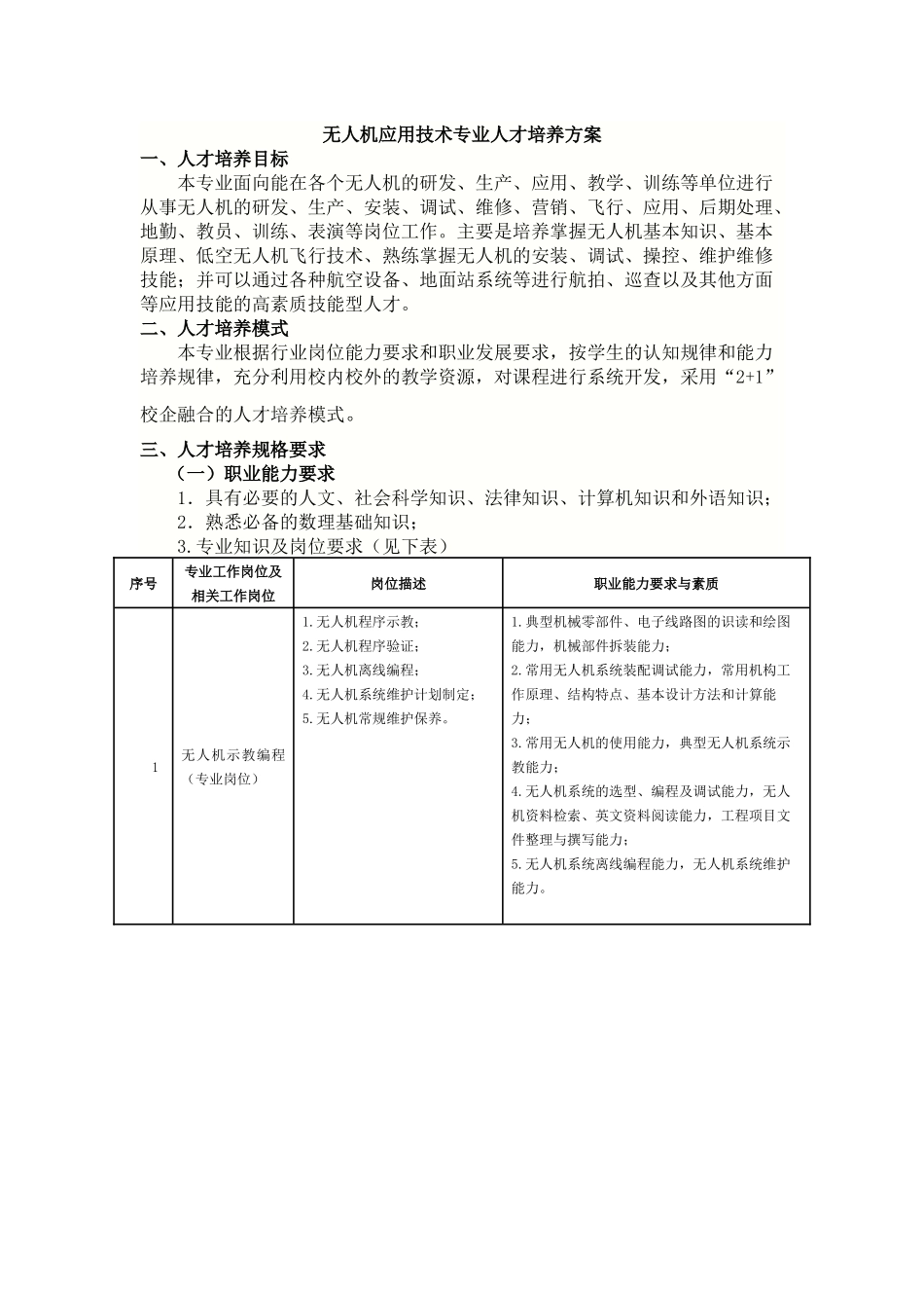 无人机应用技术专业 人才培养方案_第1页
