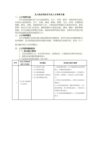 无人机应用技术专业 人才培养方案