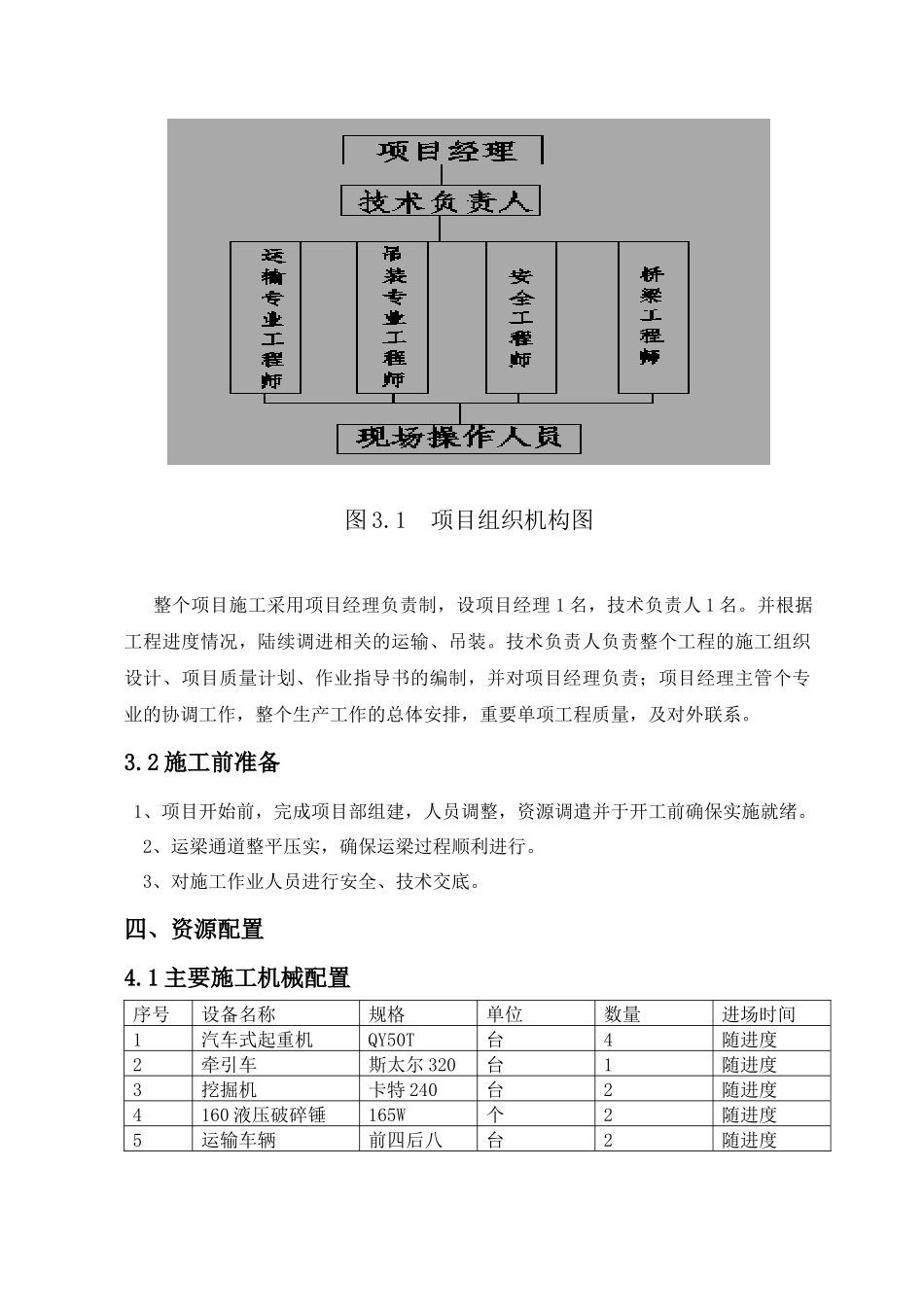 简支箱梁桥拆除方案_第3页
