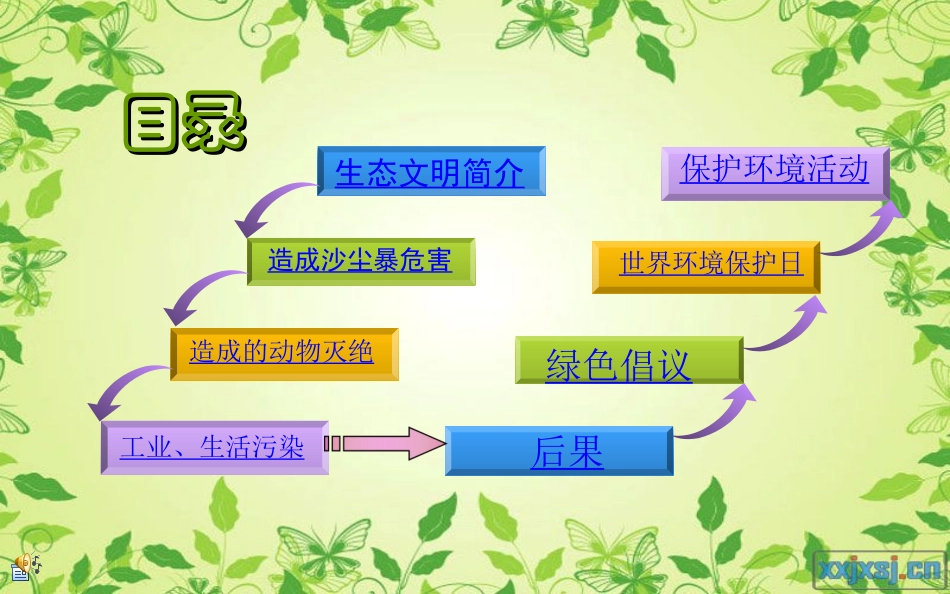 生态文明主题班会_第2页