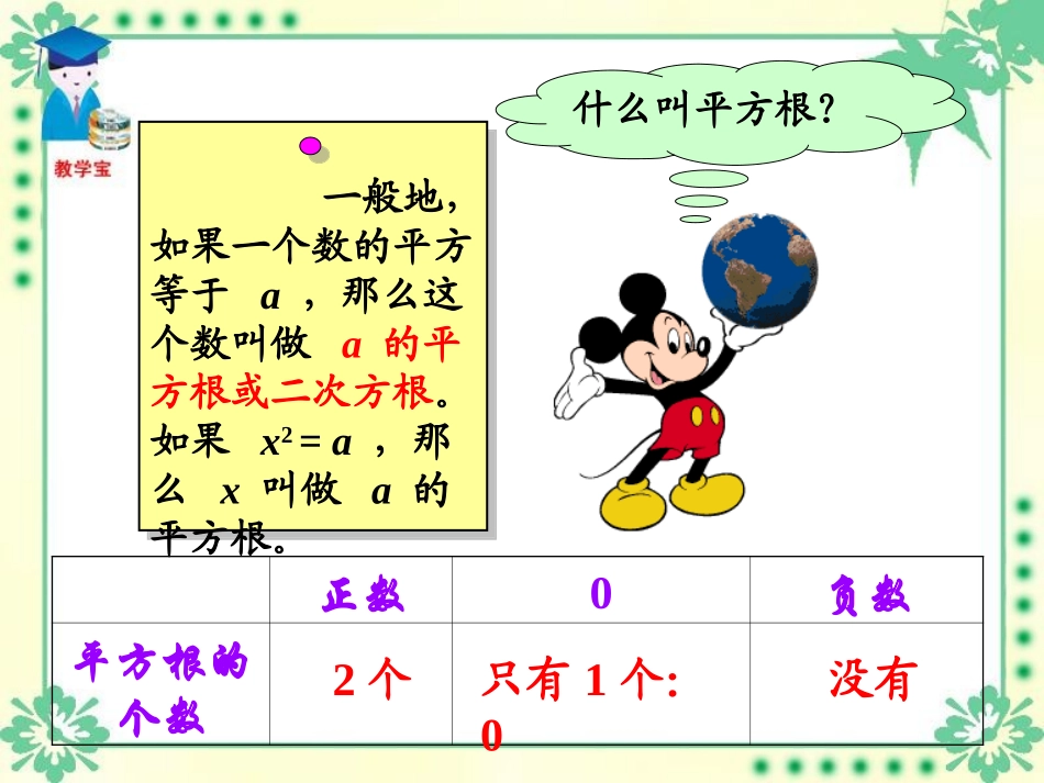 161二次根式课件1_第2页