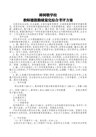 教师德能勤绩量化综合考评方案