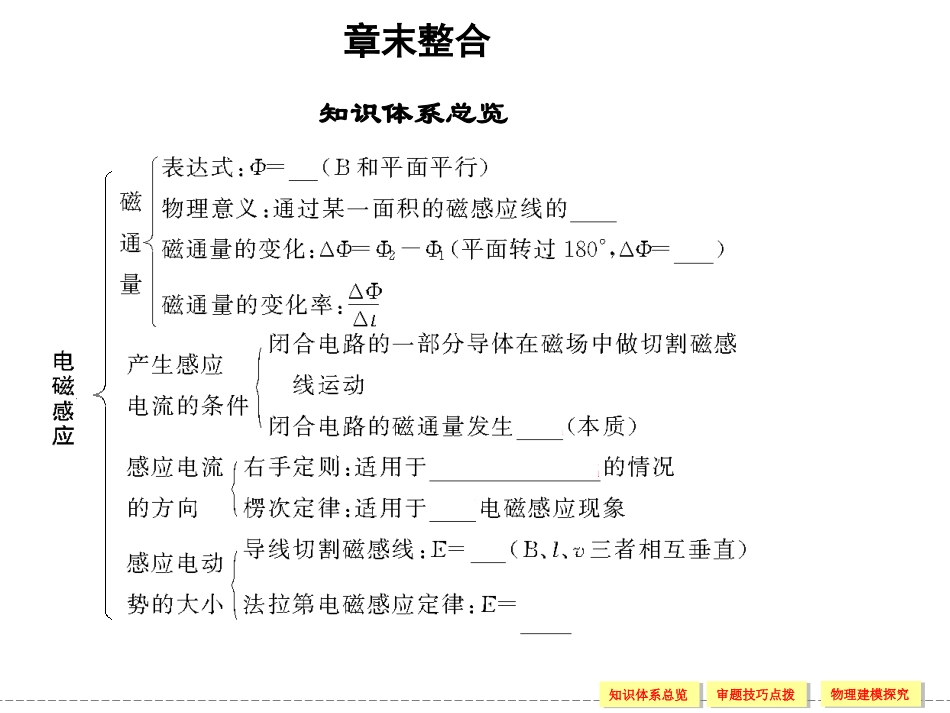 x3-2-9章末_第1页