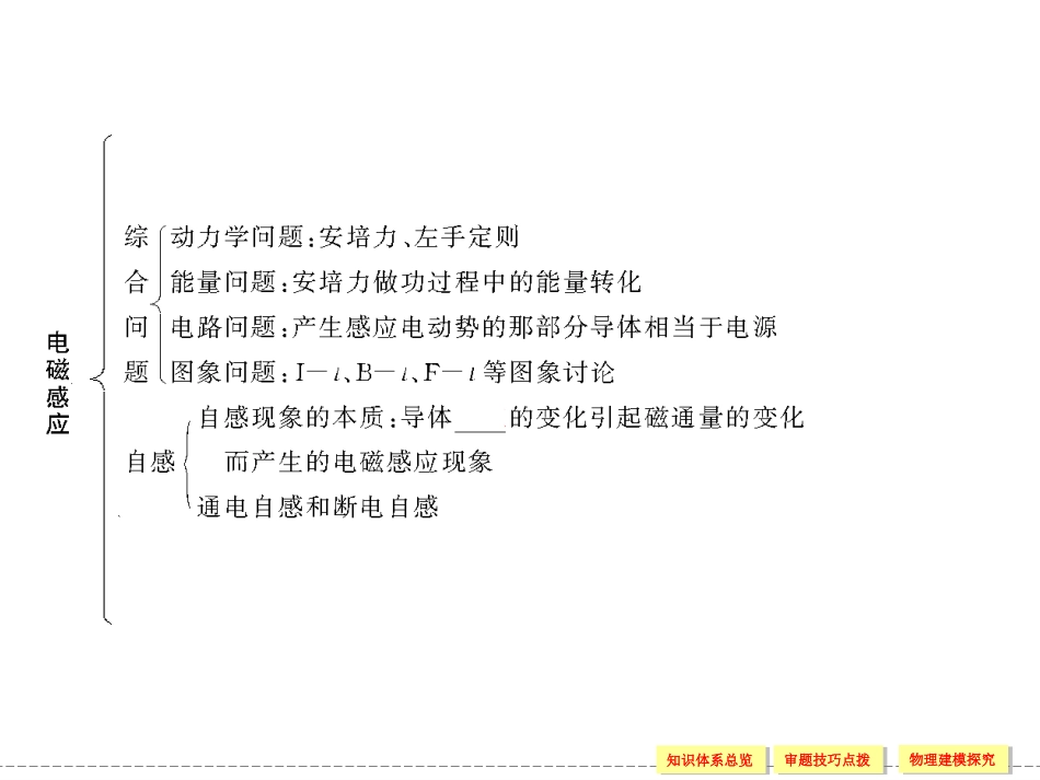 x3-2-9章末_第2页