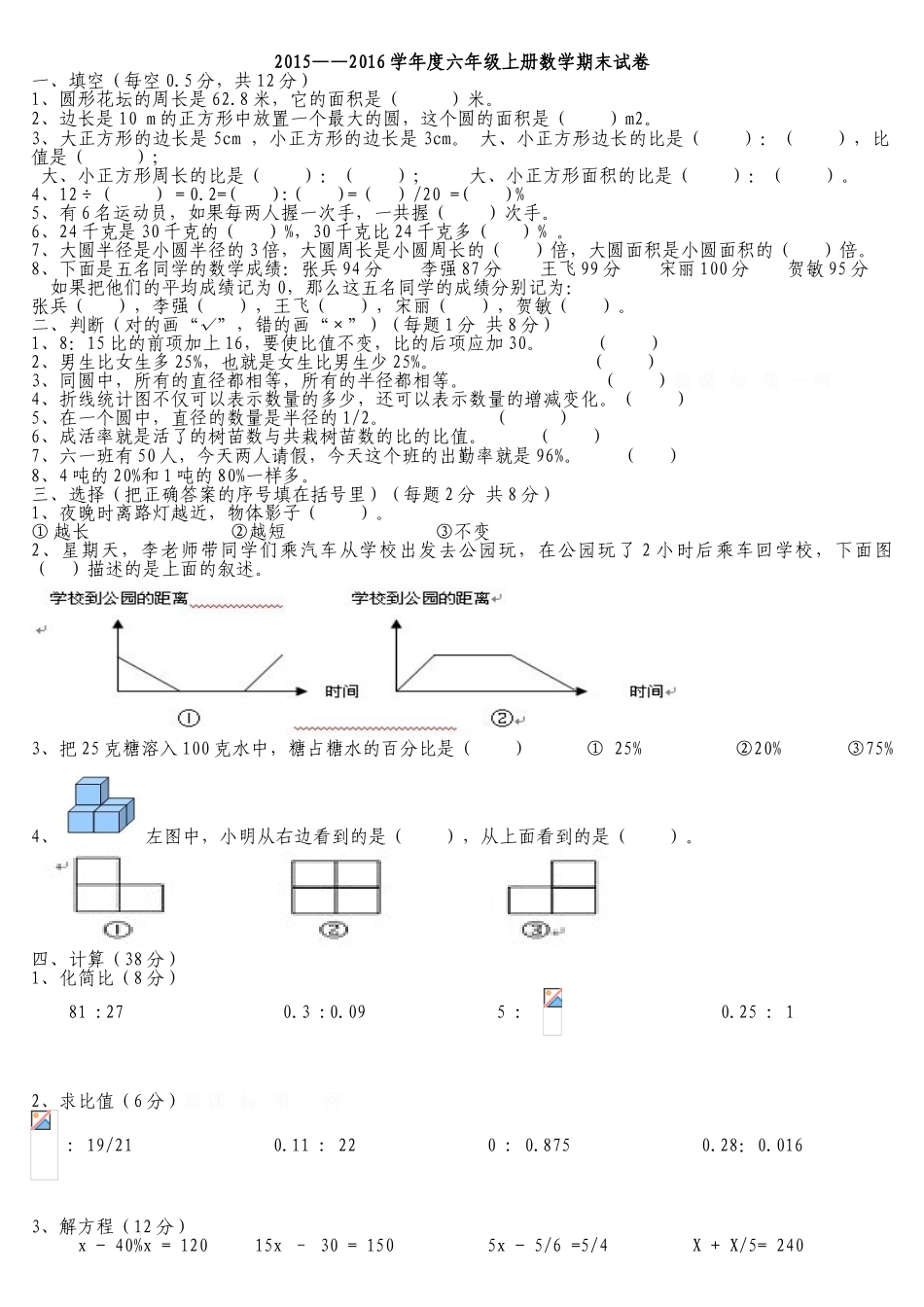 2015―2016学年度六年级上册数学期末试卷_第1页