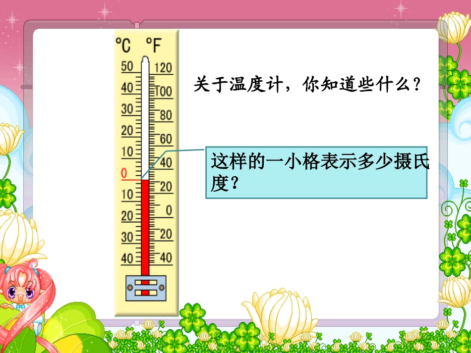 课题一--负数的初步认识_第2页