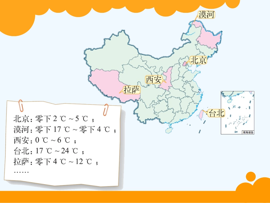 小学数学北师大2011课标版三年级温度-ppt_第2页
