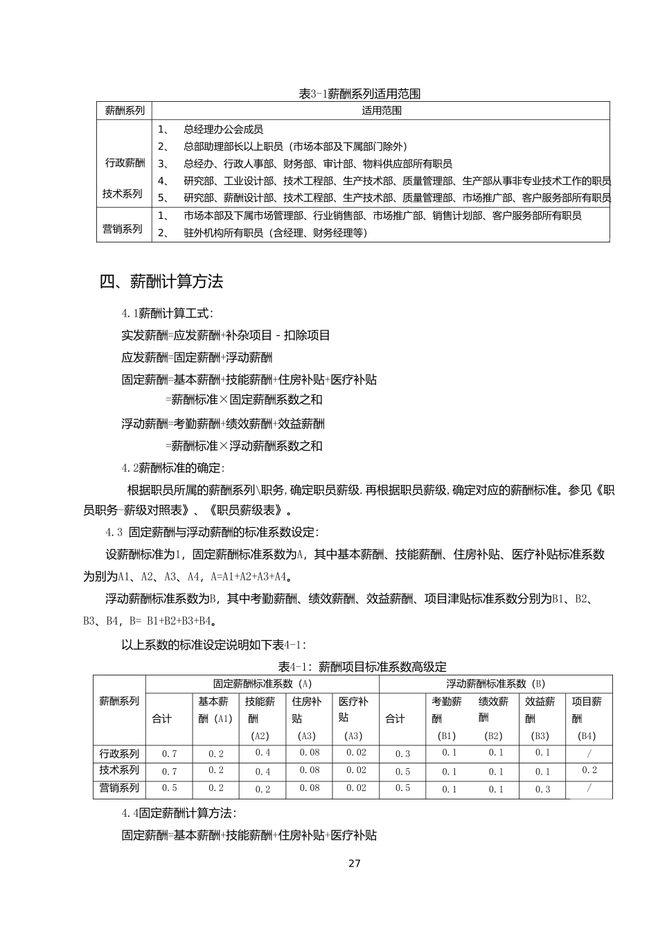 软件公司薪酬制度_第2页