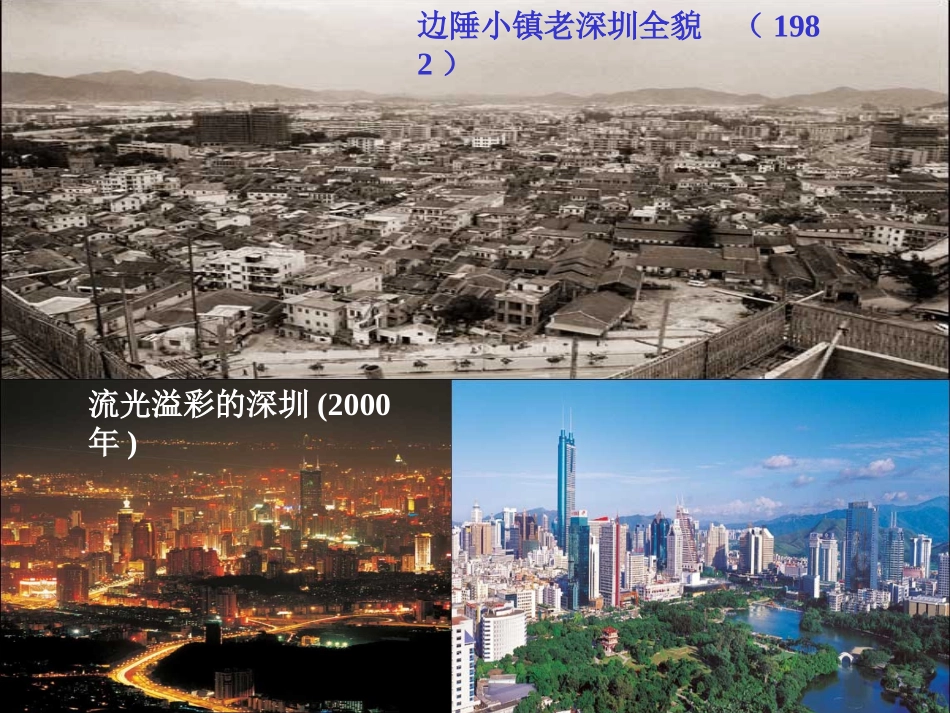 第二章、城市的空间结构域城市化课件ppt_第3页