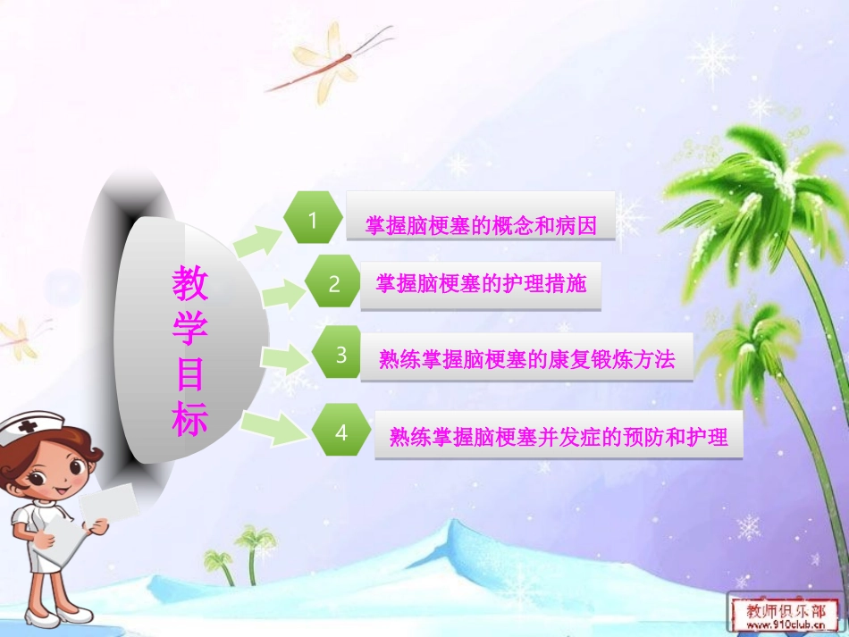 脑梗塞教学查房_第2页