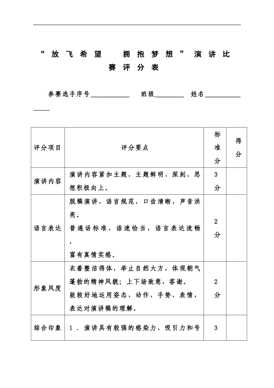 演讲比赛评分表+计分表(通用+实用)_第1页