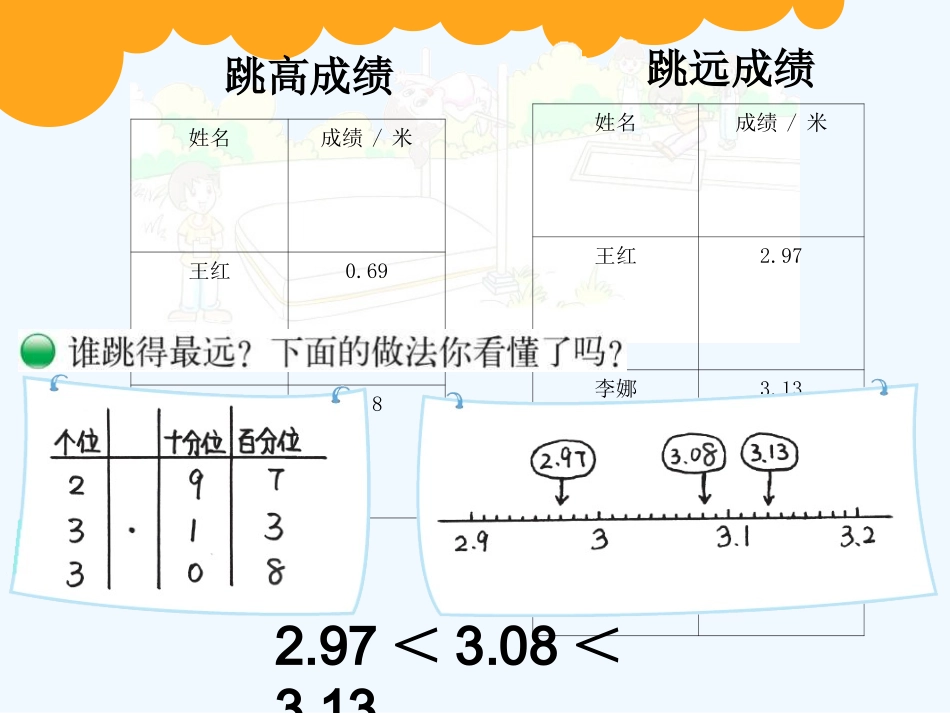 小学数学北师大2011课标版四年级比大小-(8)_第3页