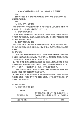 2014年远程培训考核评价方案