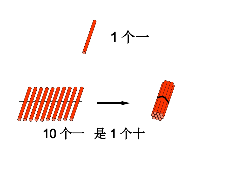 4-1读数写数1_第2页
