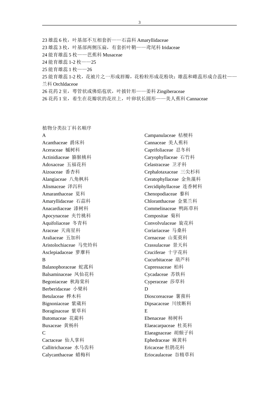 植物分类检索表_第3页