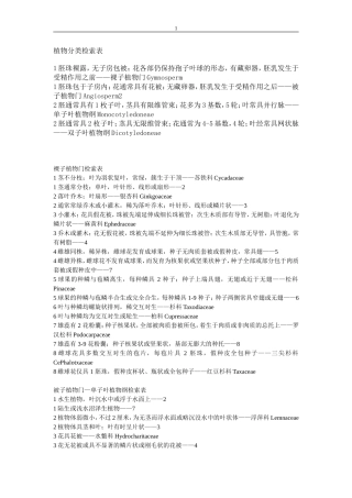植物分类检索表