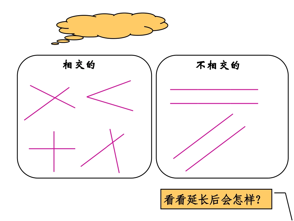 小学人教四年级数学平行与垂直课件_第3页