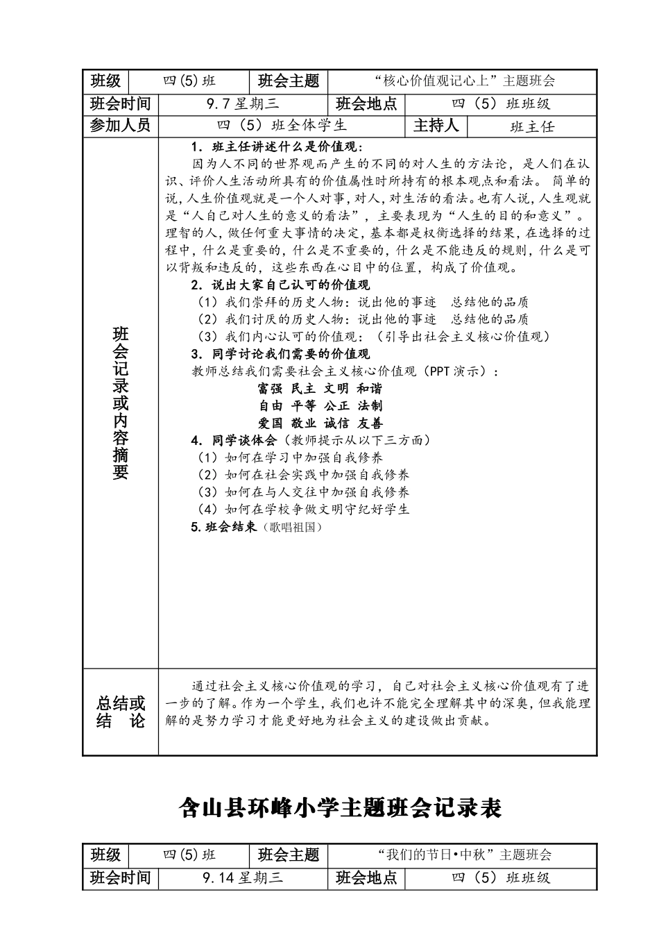 小学主题班会记录表_第2页