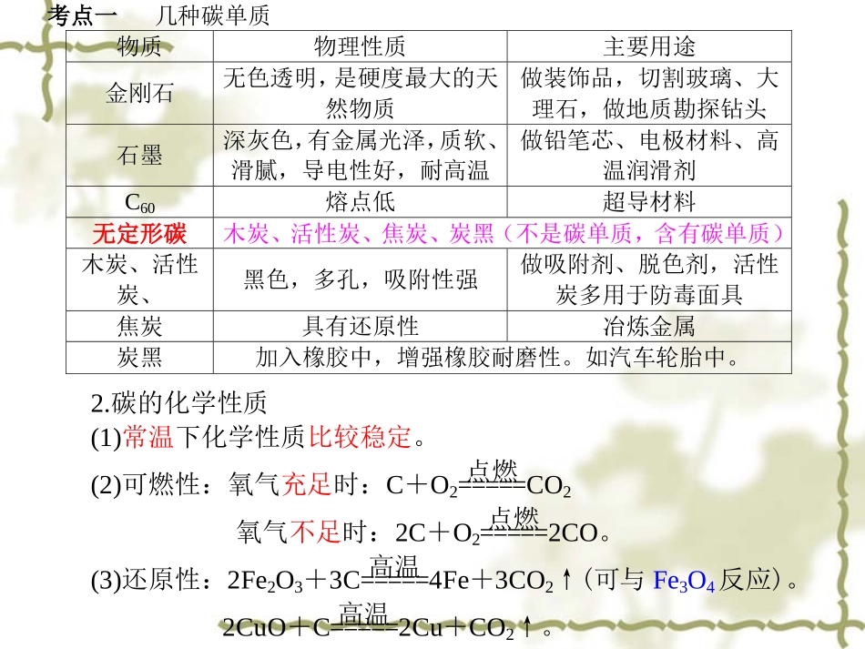 九年级化学第六单元复习课件_第3页