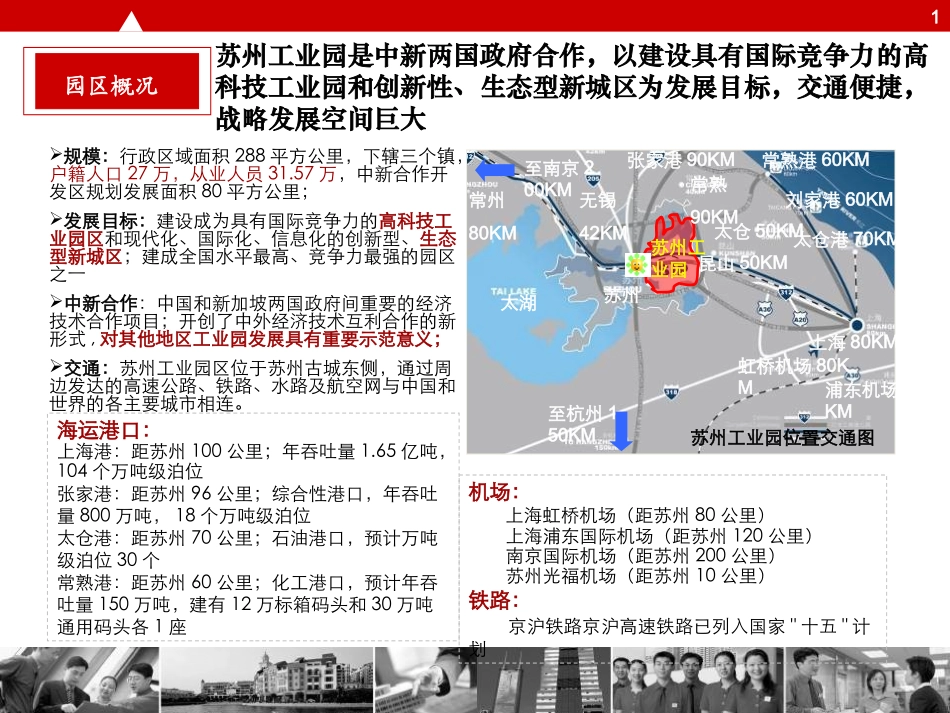 园区案例—苏州工业园_第1页