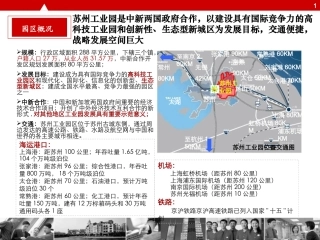 园区案例—苏州工业园