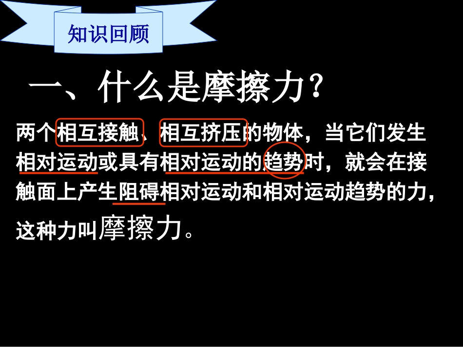 物理：33《摩擦力》课件_第2页