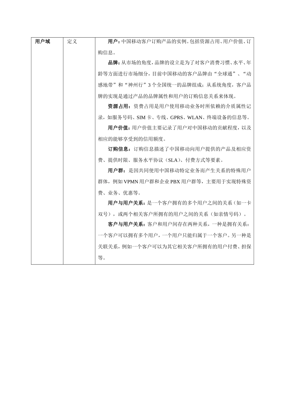 移动三户模型的关系_第2页