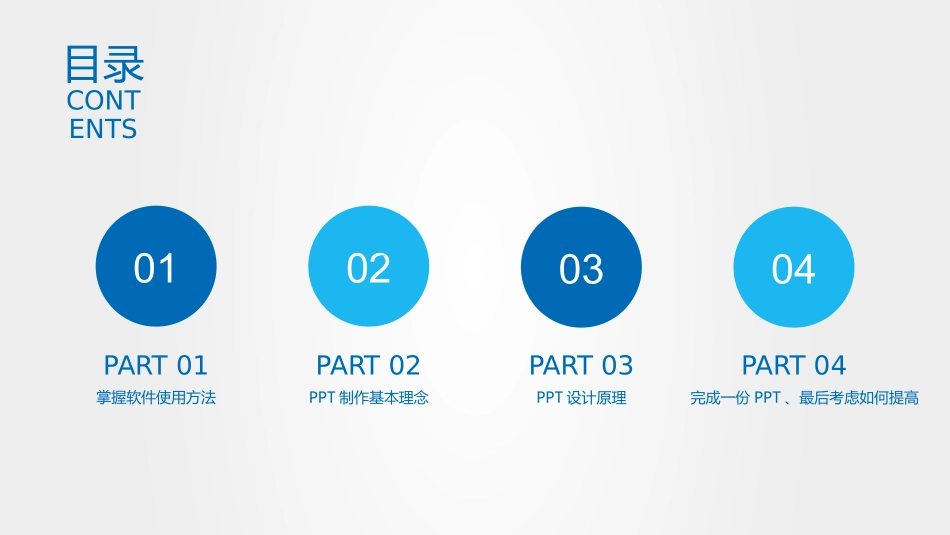 如何制作一份好的ppt_第2页