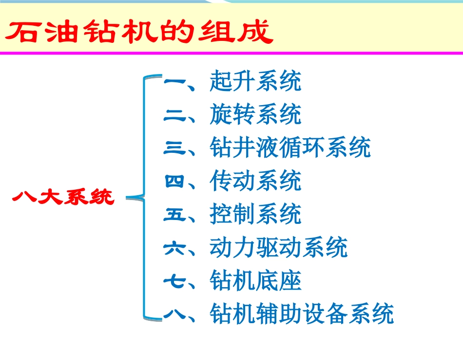 石油钻井八大系统_第3页