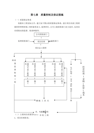 质量控制及保证措施