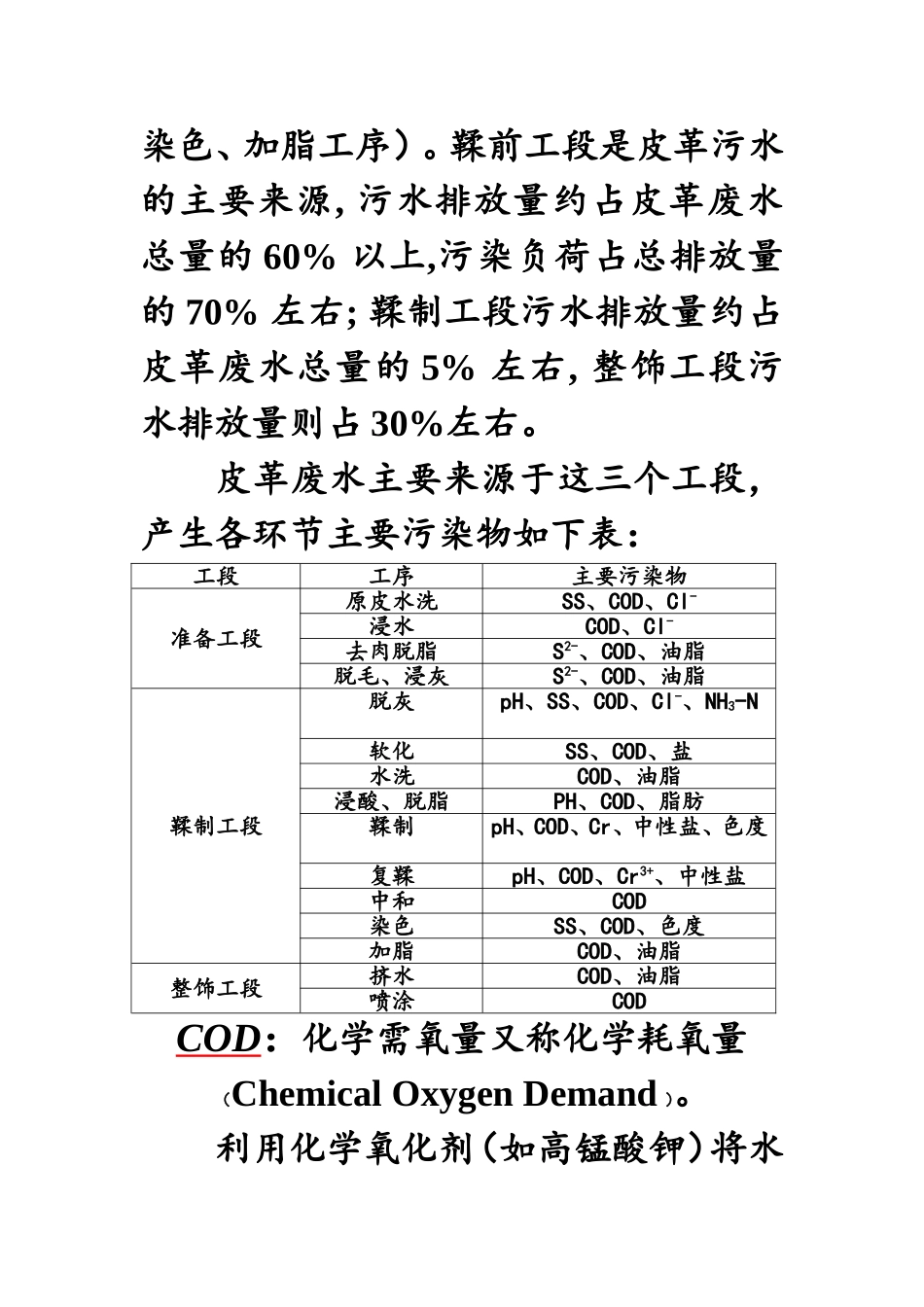 皮革废水及处理工艺(水污染处理)_第2页