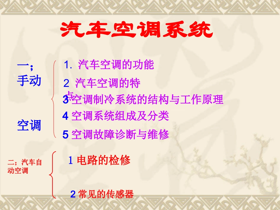 汽车空调系统结构与工作原理_第1页