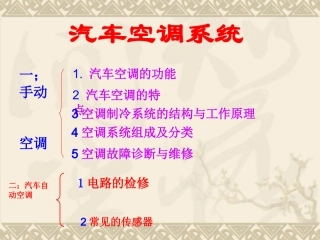 汽车空调系统结构与工作原理