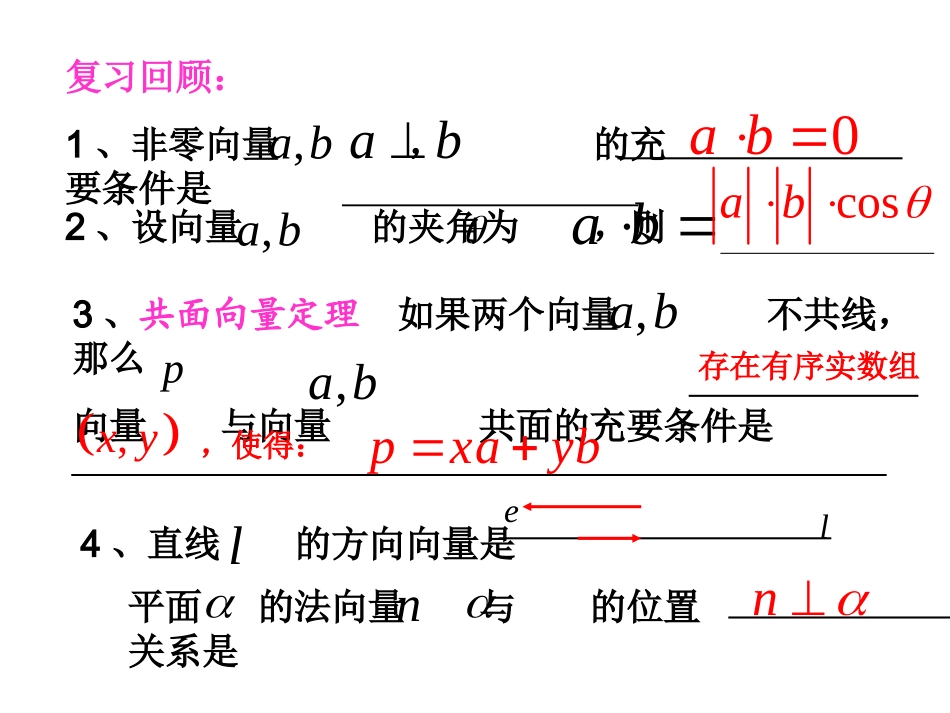 空间向量的线面关系的判定_第2页