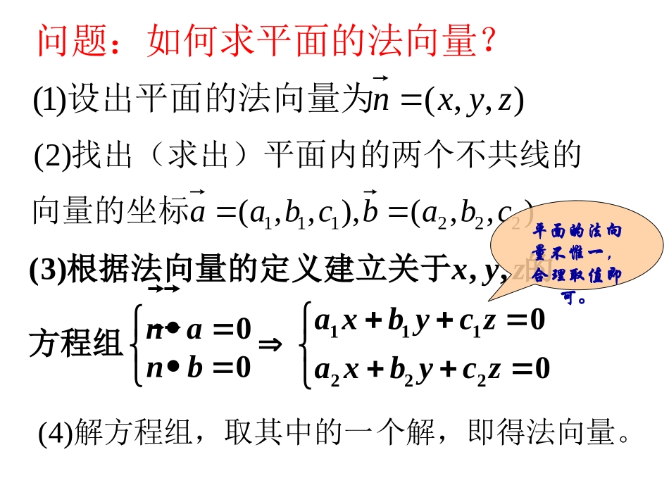 空间向量的线面关系的判定_第3页