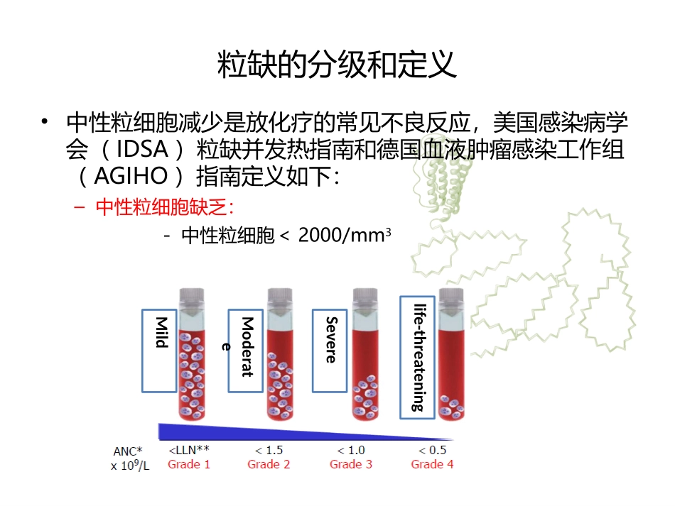新瑞白(聚乙二醇化重组人粒细胞刺激因子注射液)_第2页