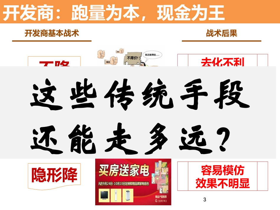平安好房产品简介_第3页