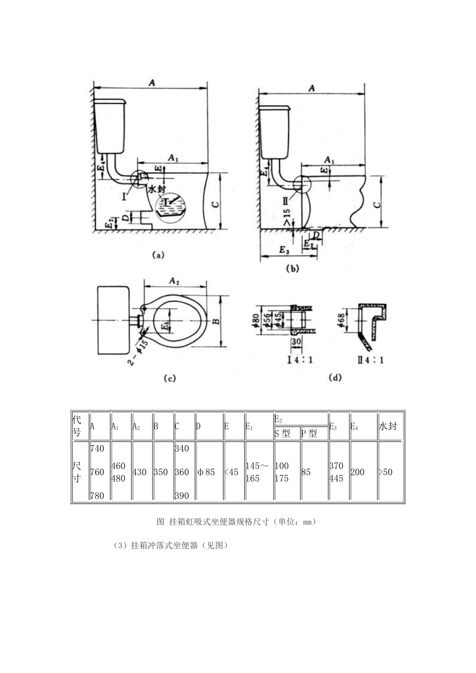 座便器尺寸图_第2页