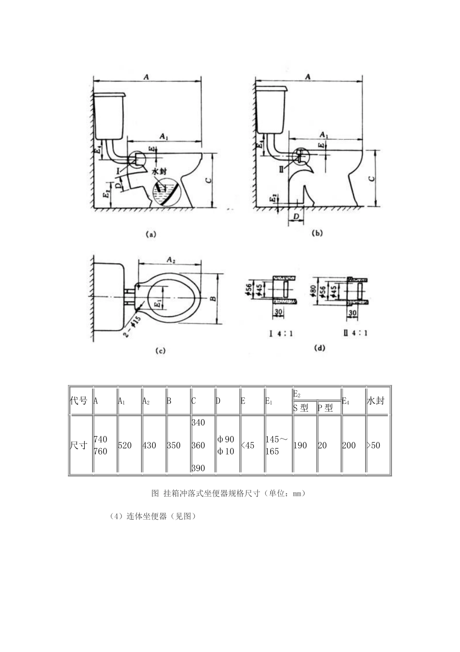 座便器尺寸图_第3页