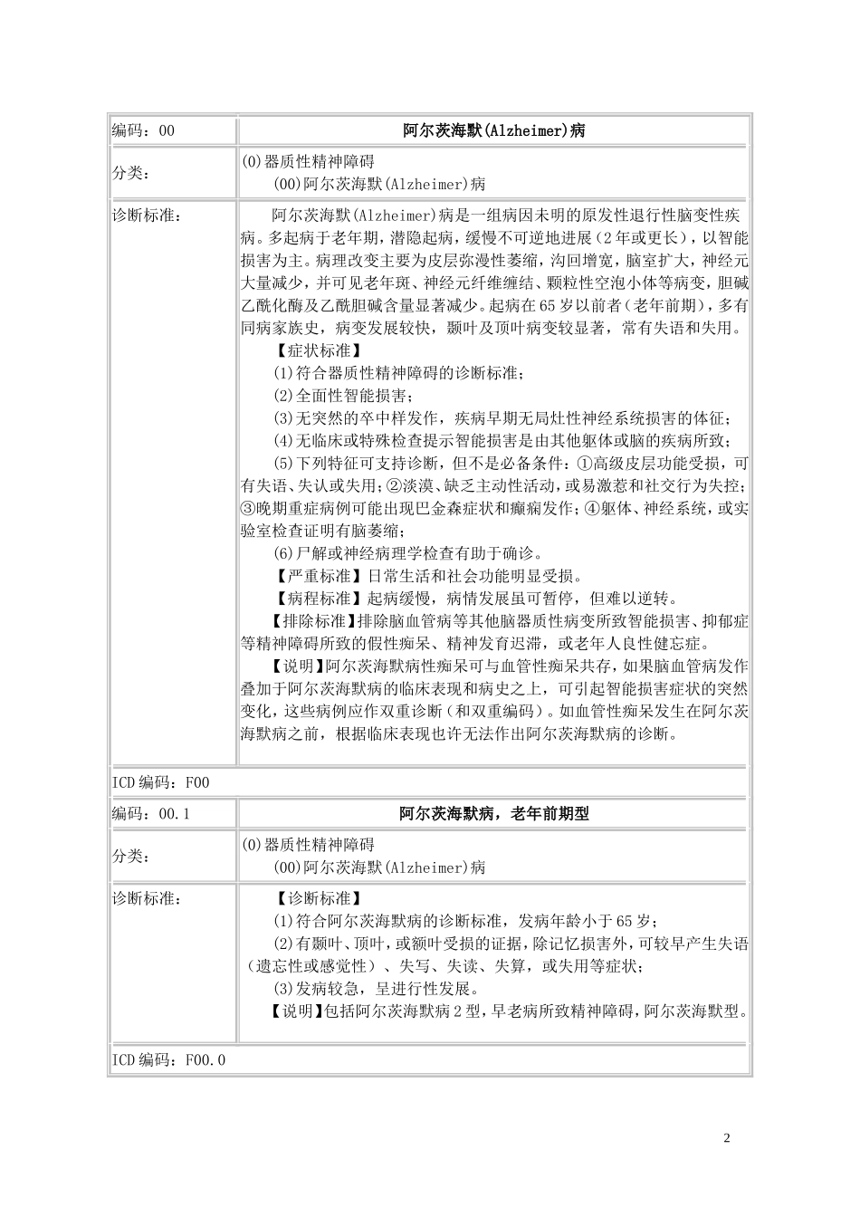 中国精神障碍分类与诊断标准第3版(CCMD-3)_第2页