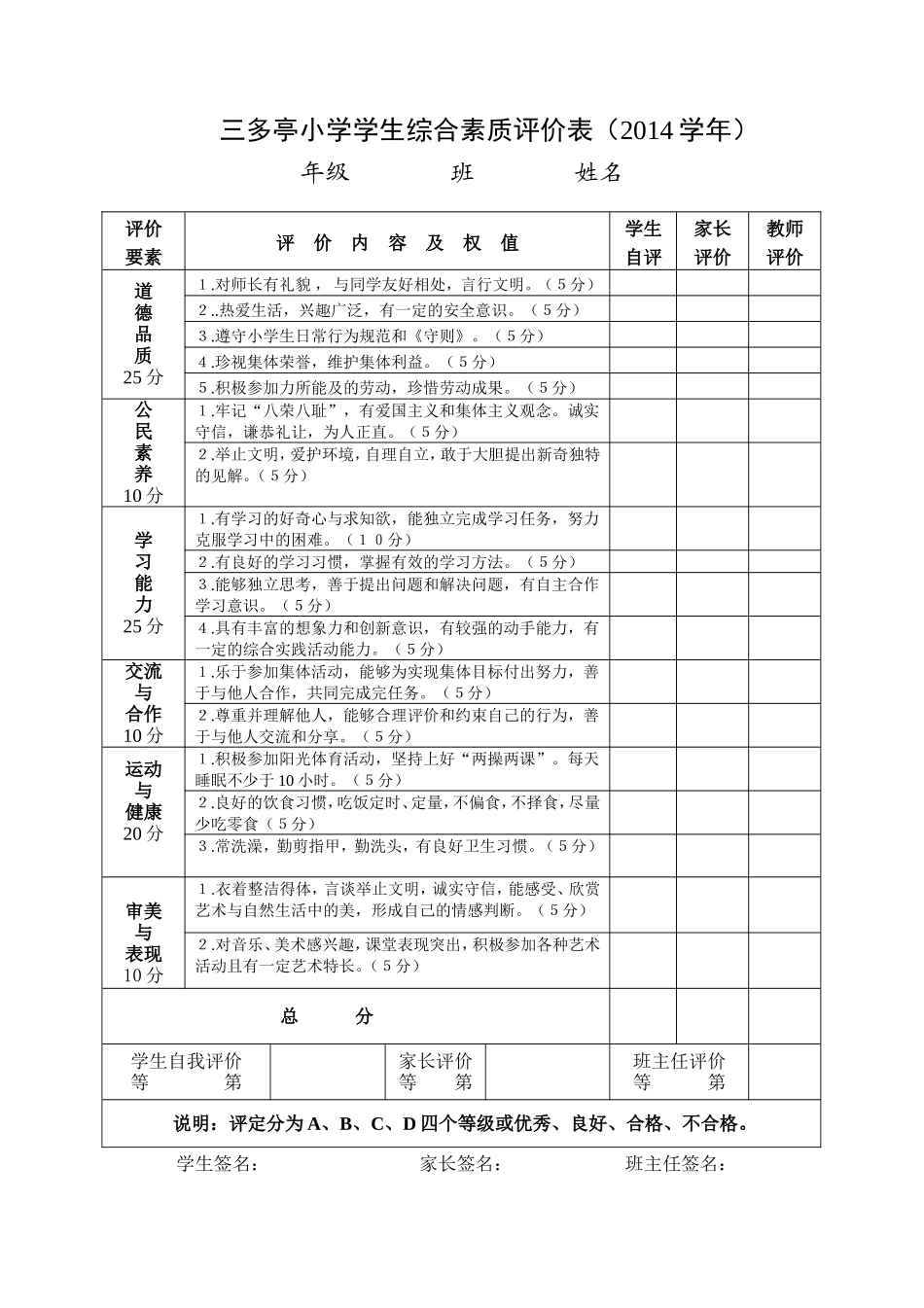 小学生综合素质评价表_第1页