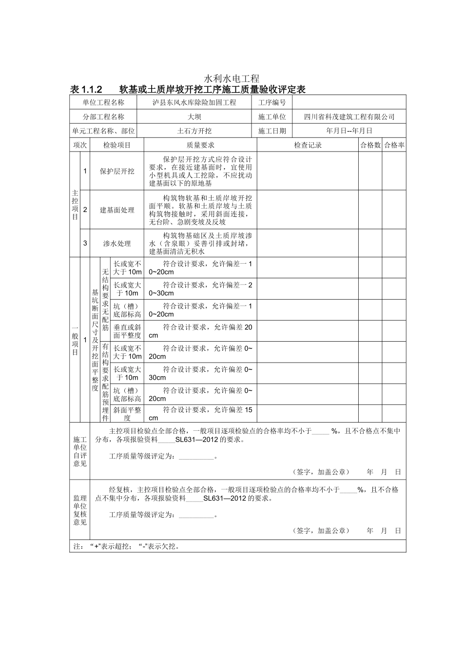水利水电工程自检资料_第3页