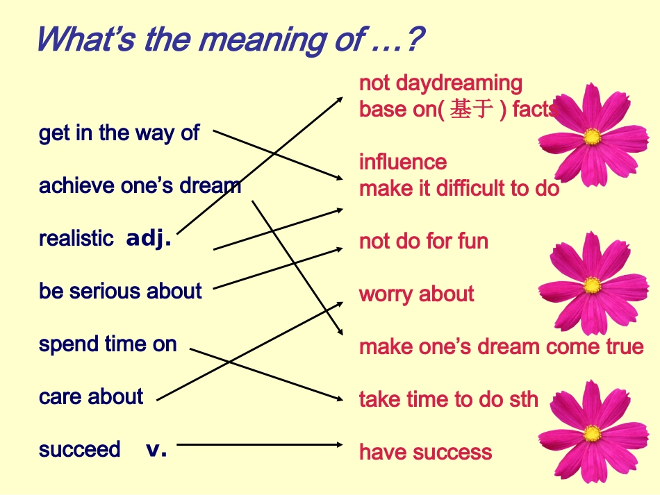 Should-I-be-allowede-to-make-my-own-decision_第2页