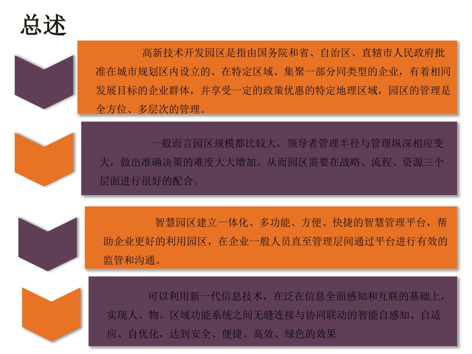 智慧园区说明书_第2页