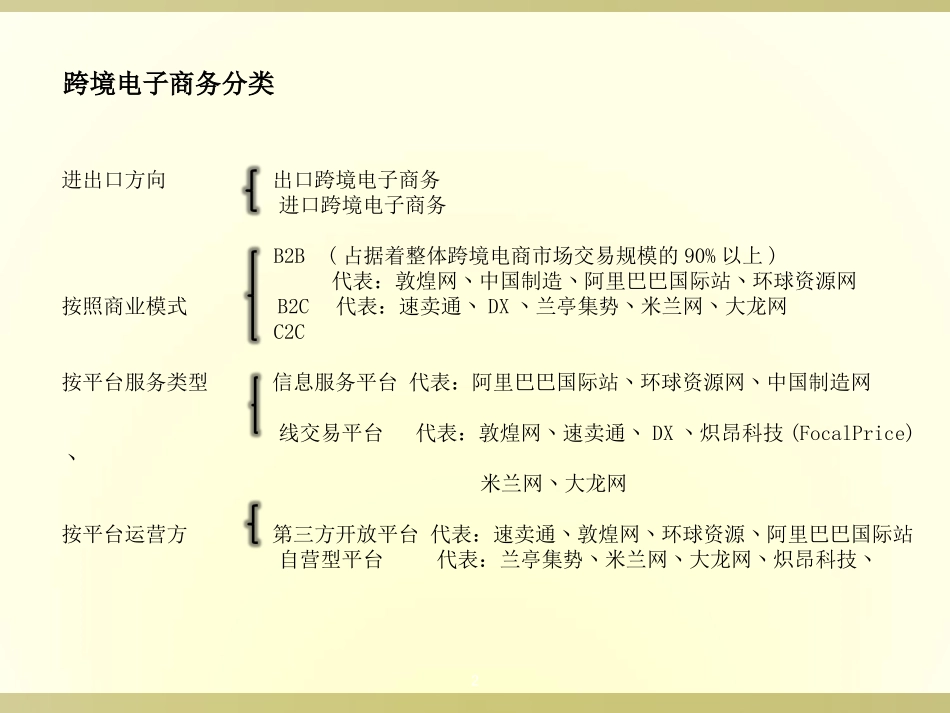中国跨境电商_第2页