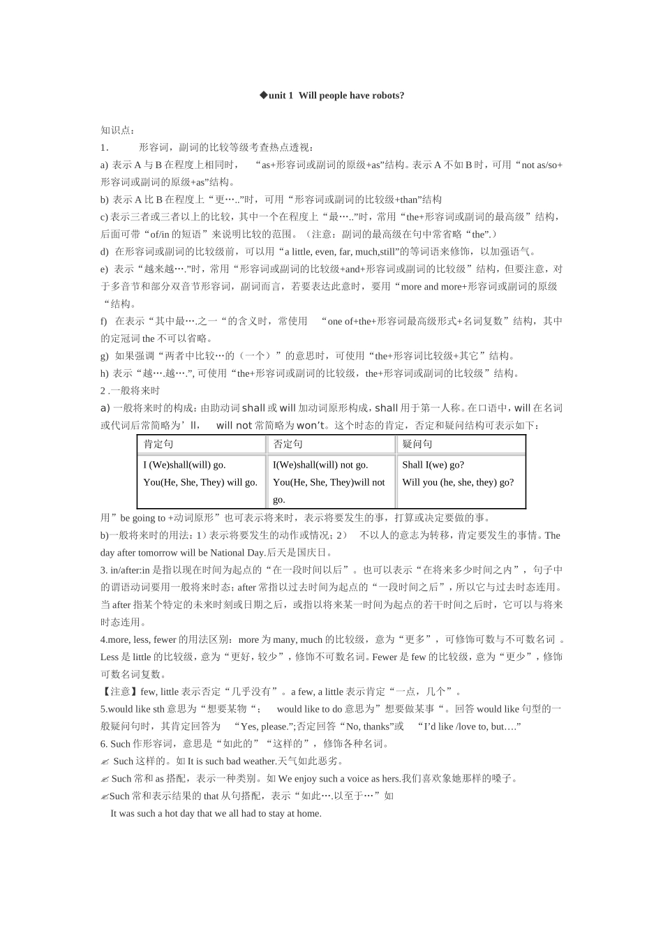 八年级(下)1单元-英语知识结构_第1页