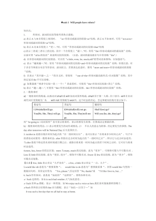 八年级(下)1单元-英语知识结构