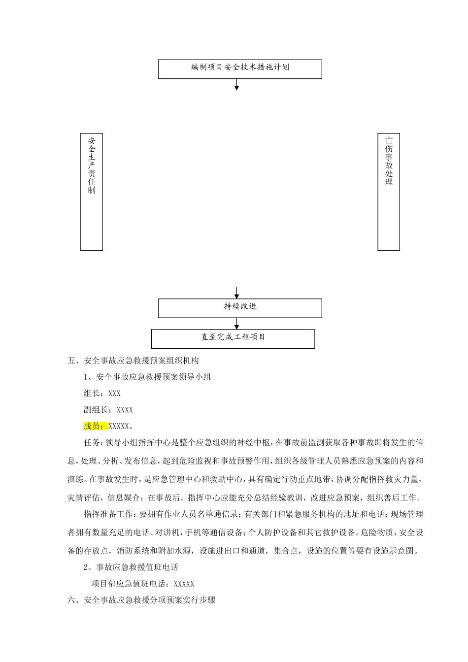 公路工程应急预案_第3页